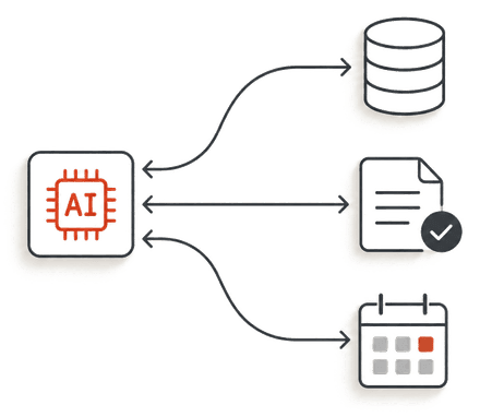 CONNECT